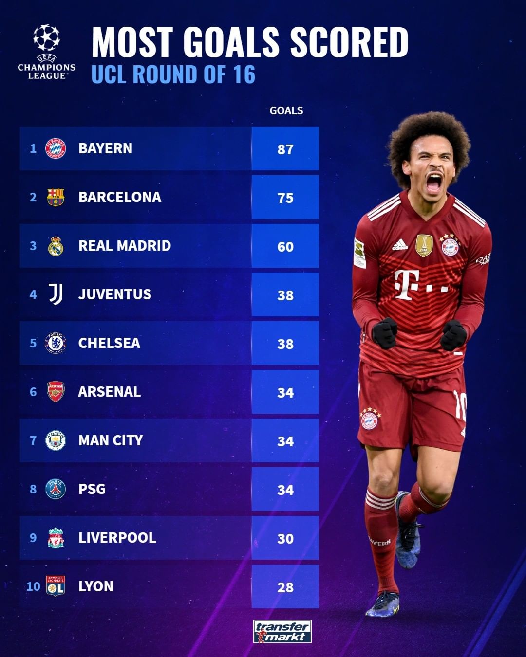 体育NBA：欧文 东契奇合砍65分 独行侠大胜鹈鹕迎两连胜